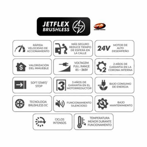PPA_JETFLEX_Brushless DZ_Industrial_Dimensiones